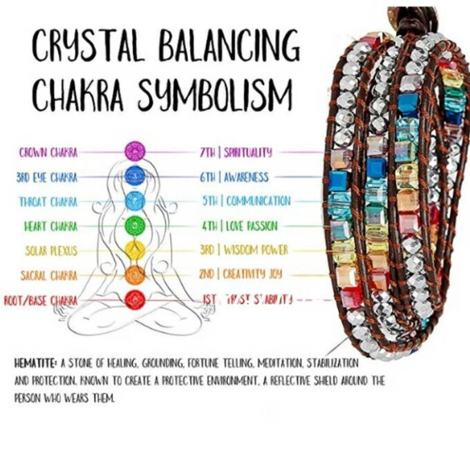 7 Chakra Energy Bracelets - Image 2